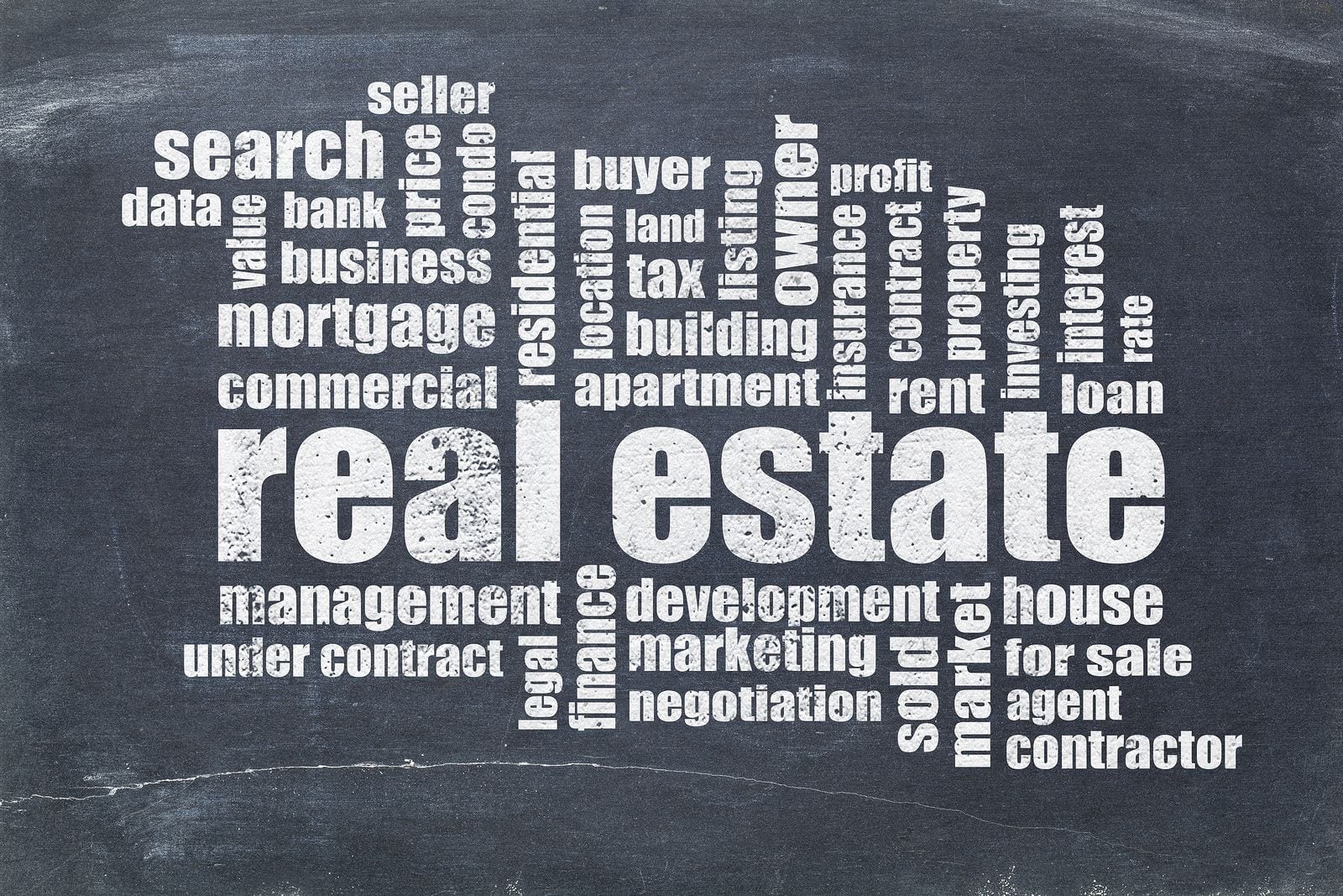 Real Estate Terms, Definitions & Dictionary (India)